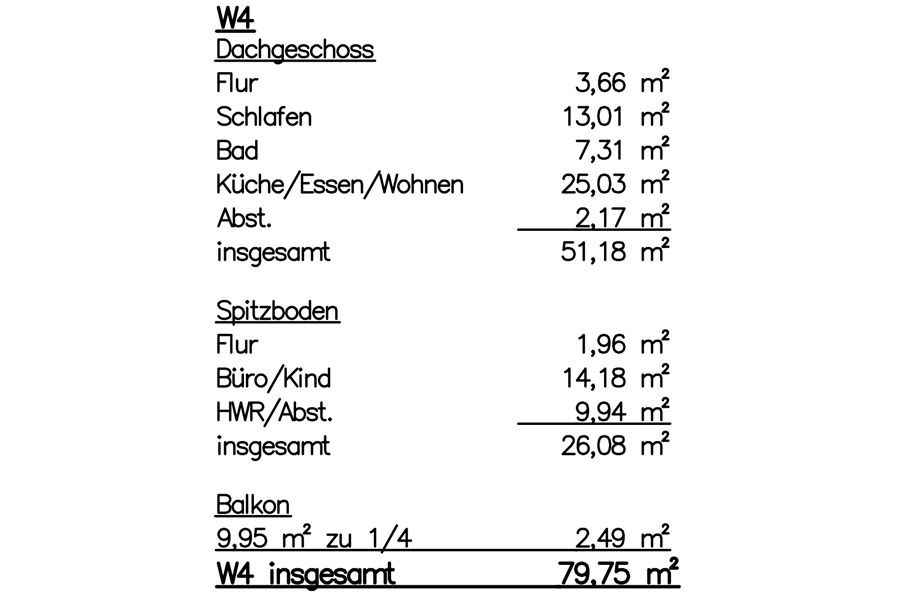 Wohnfl�che Dachgeschosswohnung Borken